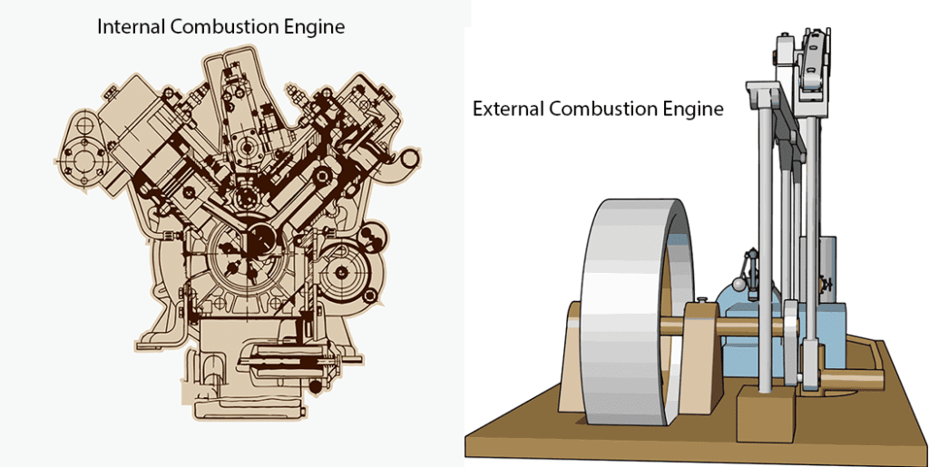 Engine classification 1
