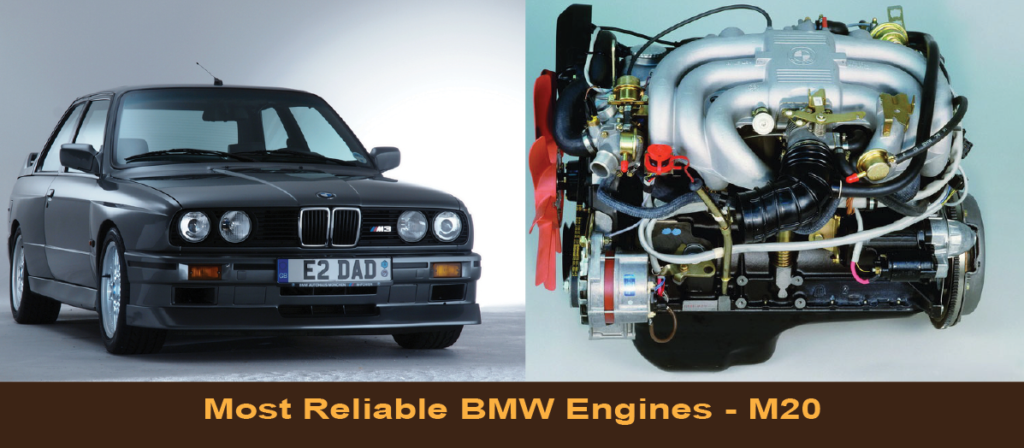 4 Of The Most Reliable BMW Engines - Built To Last