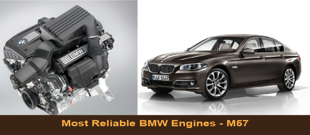 4 Of The Most Reliable BMW Engines - Built To Last