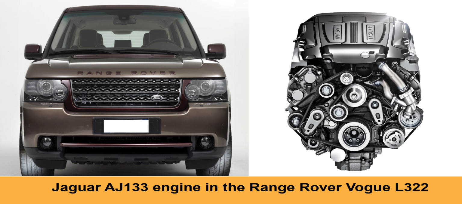 3 Reliable Land Rover Engines That Won't Fail You