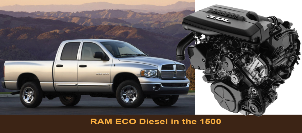 RAM ECO Diesel in the 1500