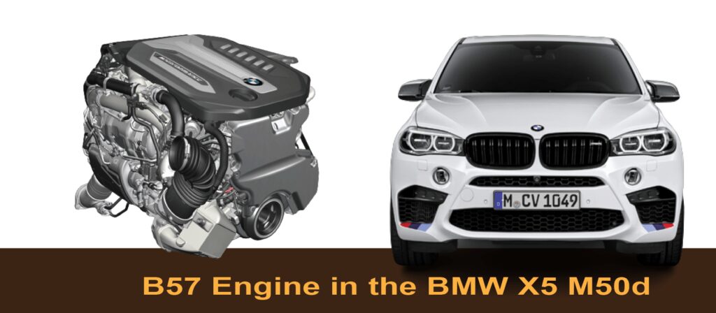 The most reliable BMW X5 Engine from 4 generations