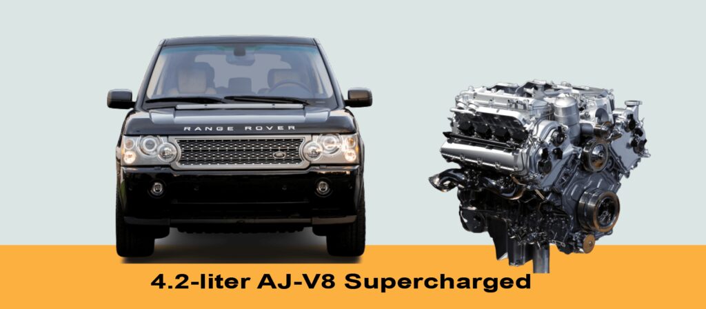 Best L322 engine - 4.2-liter AJ-V8 Supercharged