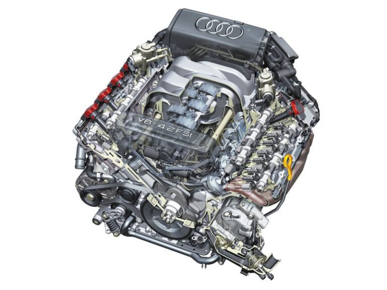 4 Reliable Audi Engines Expectations vs. Reality